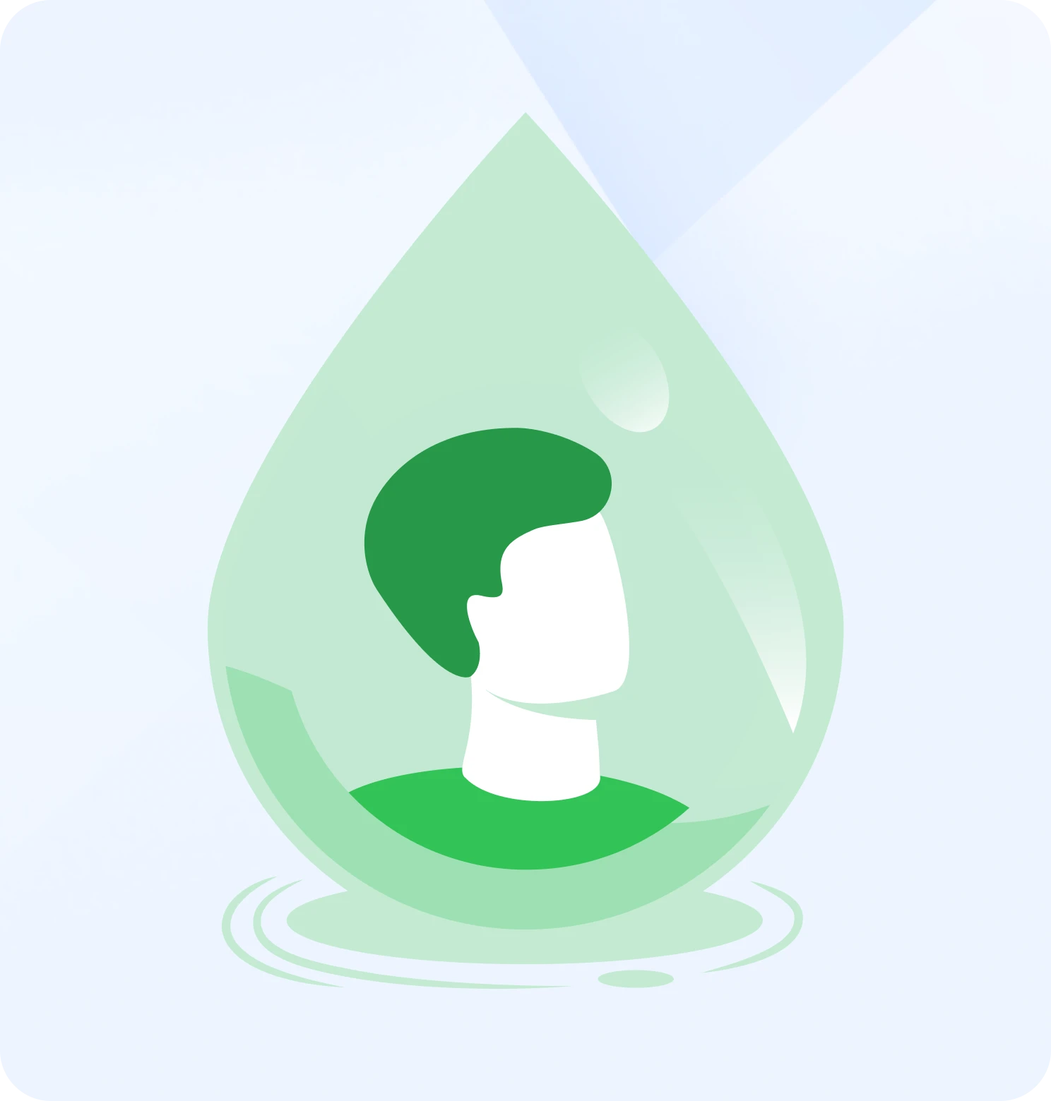 Water image